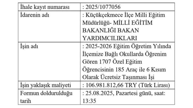 Tayfun Ercan; Göstere Göstere Yolsuzluk Yapılıyor